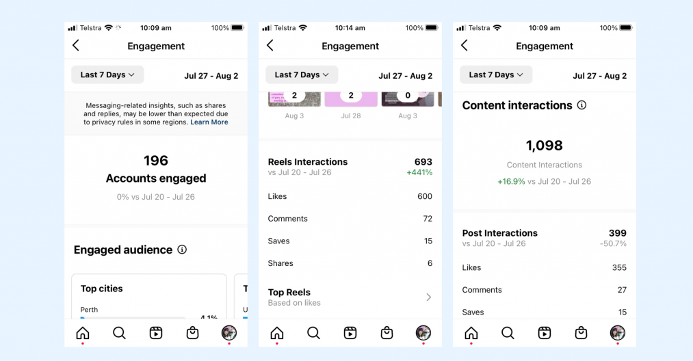 Engagement-Rate-On-Instagram